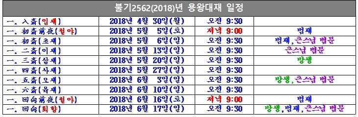 수정본 18년 용왕재.jpg