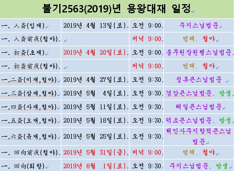 2019 용왕대재 마무리.JPG